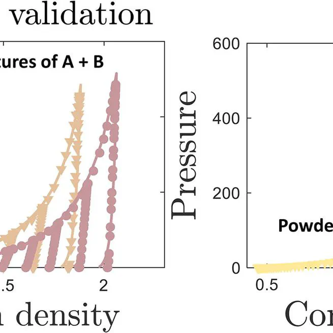 Multi-component mixing and demixing model for predictive finite element modelling of pharmaceutical powder compaction